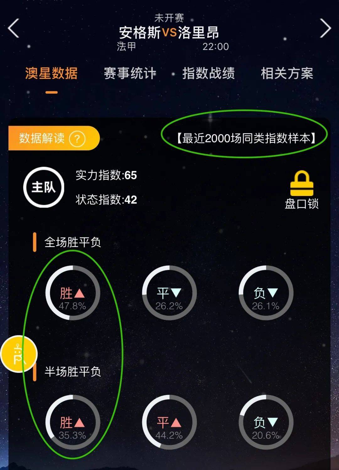 次豪